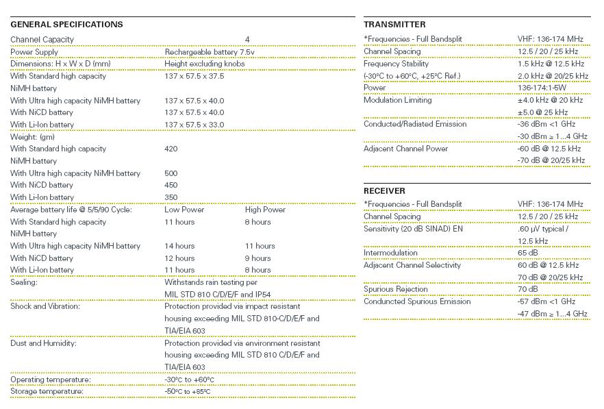 Motorola GP330 Specificaties