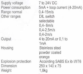 Air velocity sensor