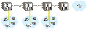 Daisy+chain+network+cable